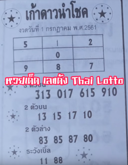 .สำนักไหนแม่นบ้าง! มาดูกันงวด 1 ก.ค. 61.